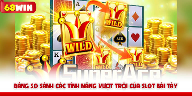 Bảng so sánh các tính năng vượt trội của slot bài Tây 68win